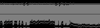 audio viz